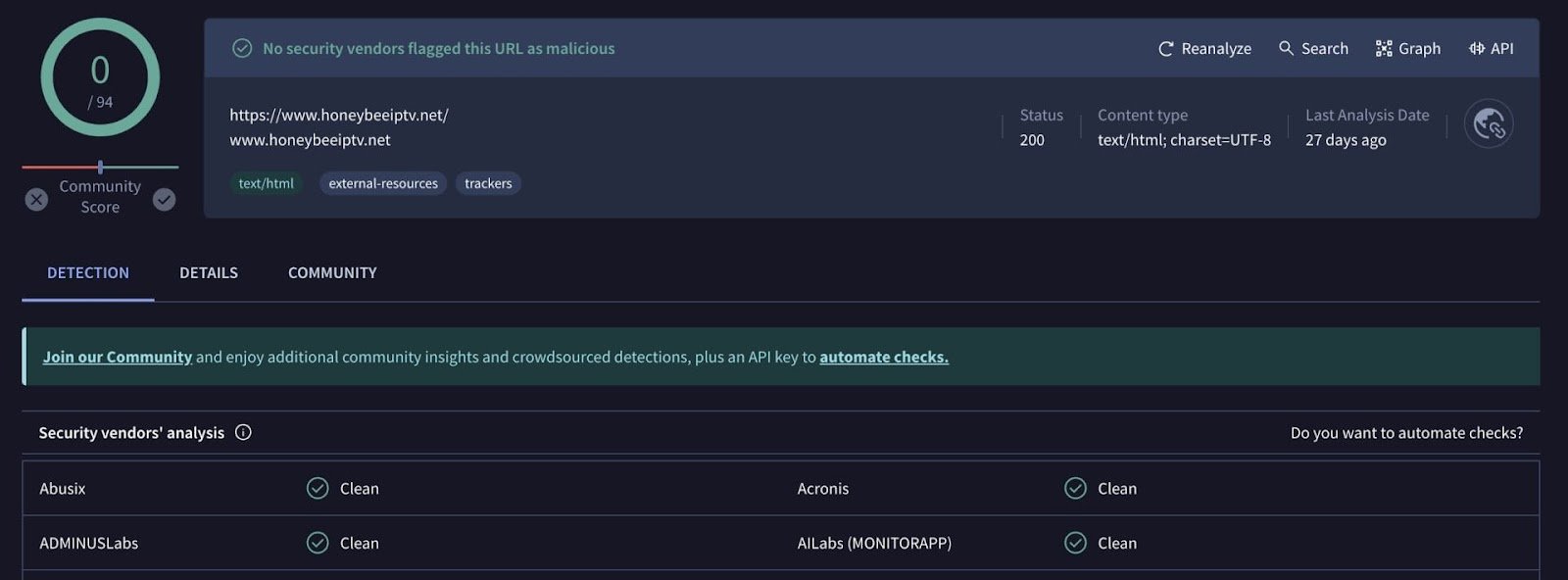 Honey Bee IPTV Review: Over 20K Channels for $15/Month 9 VirusTotal Scan