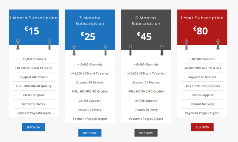 How to Sign Up Great IPTV 2 Subscription Plans