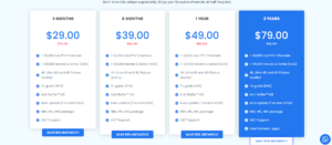 Best IPTV Canada Service Providers 6 Best IPTV Canada Service Providers 3